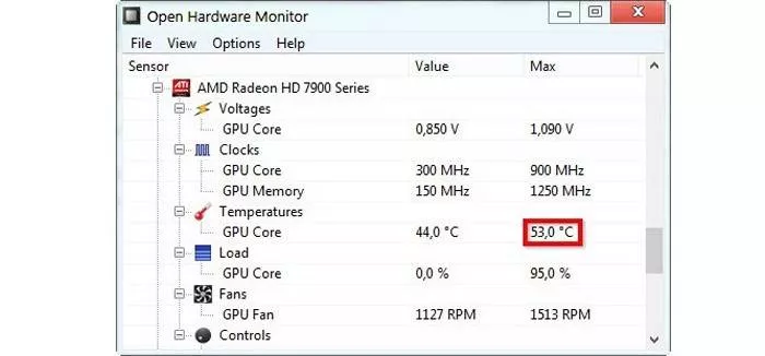 Kako saznati temperaturu procesora i video kartice u Windowsima 7 i 10